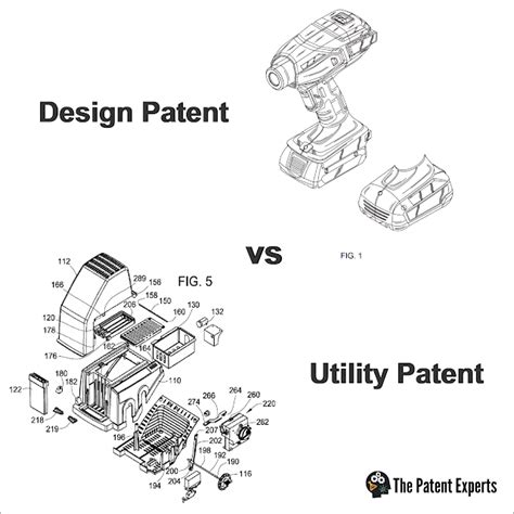 utility patent vs design patent