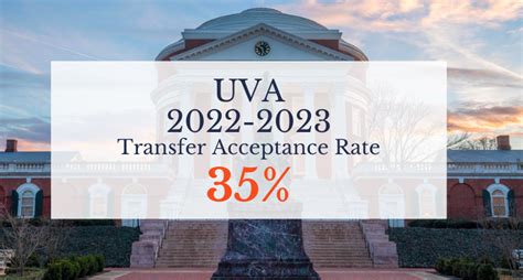uva transfer credit