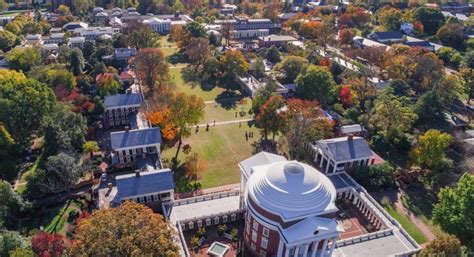 uva william and mary