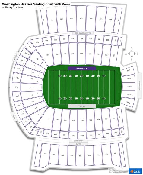 Uw Husky Stadium Seating Chart
