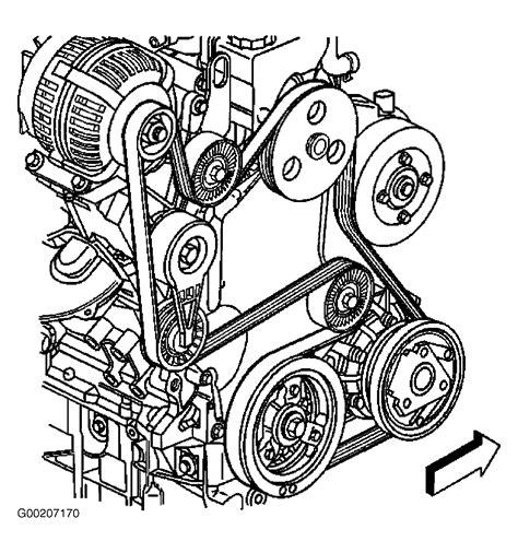 v6 chevy tracker belt replacement Ebook Doc