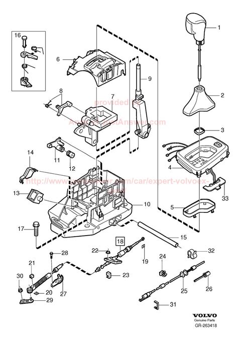 v70 manual gearbox problems Doc