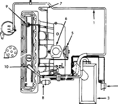 vacumn diagram 88 jeep cherokee Kindle Editon