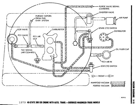vacuum diagram for a 1988 jeep grand wagoneer 360 Doc
