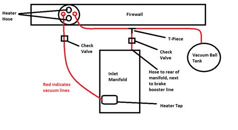 vacuum diagram vs v8 commodore Epub