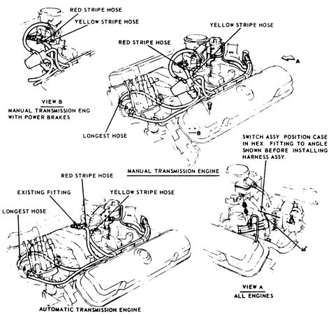 vacuum diagrams pontiac firebird Ebook Doc