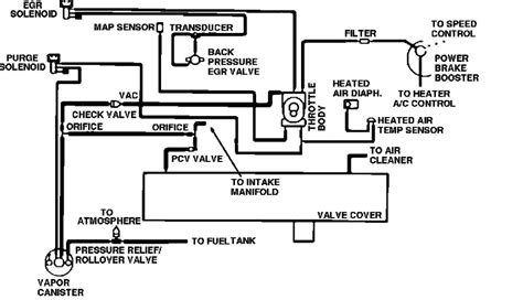 vacuum hose diagram plymouth voyager Ebook Kindle Editon