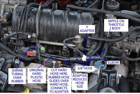 vacuum line diagram 03 chevy impala pdf Kindle Editon