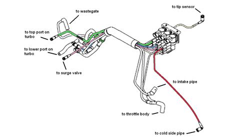 vacuum line diagram srt4 Reader