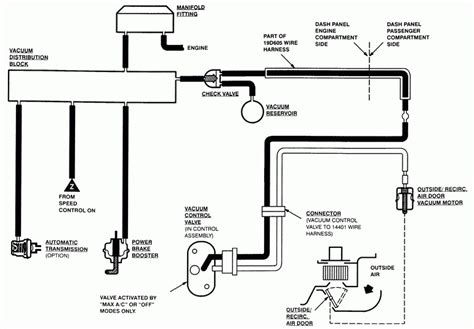 vacuum line routing for 2002 ford ranger 2 3l Ebook Doc