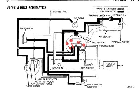 vacuum motor on 88 jeep wrangler PDF