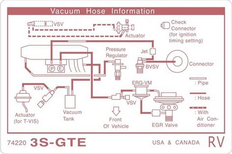 vacuum system diagram 3sge Doc