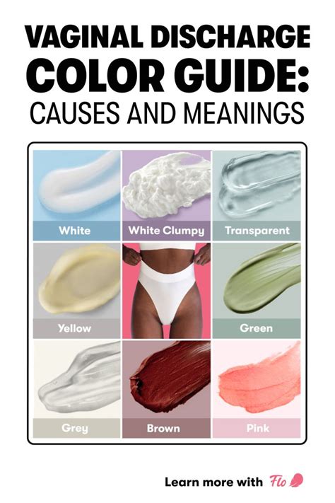 Vag Discharge Color Chart