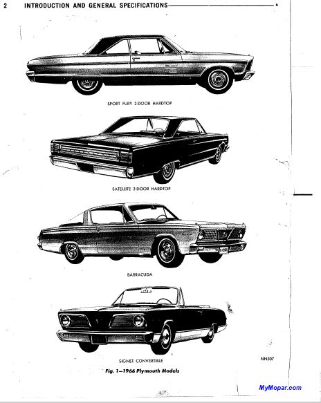 valiant 1966 manual pdf Kindle Editon