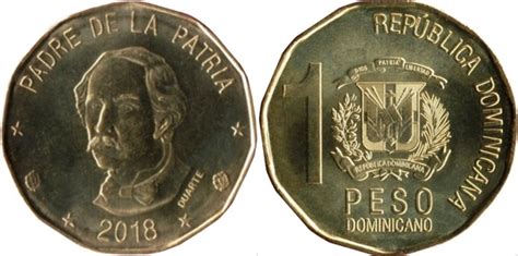 valore pesos dominicano