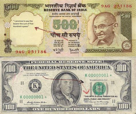 value of american dollar in rupees