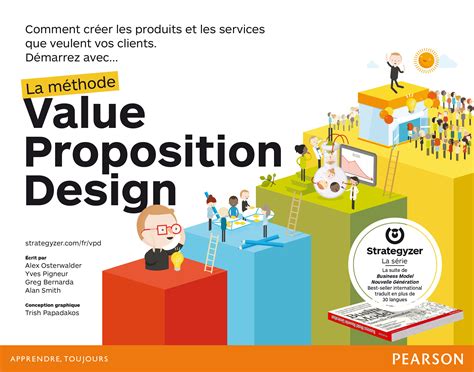 value proposition design Ebook Epub