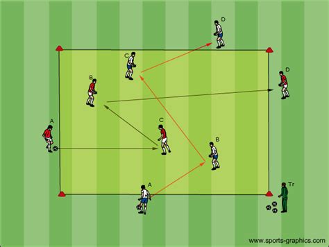 van stopperspil tot 424 voetbal spelsystemen Epub