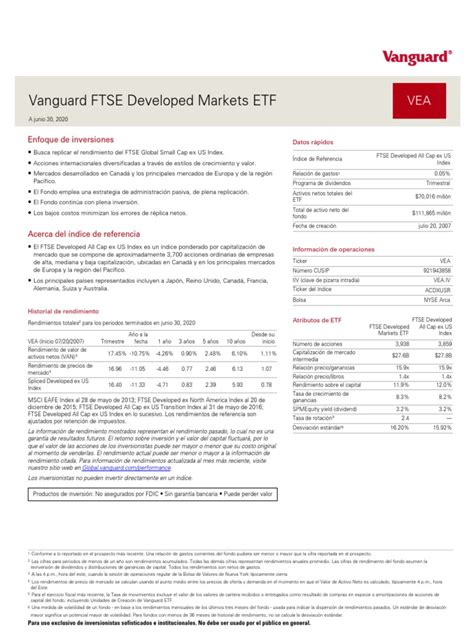 vanguard developed markets etf