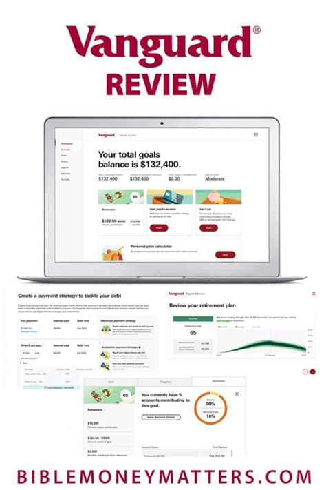 vanguard digital advisor agreement 2 days after opening to invest