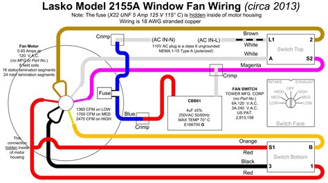 variable speed fan motor wiring guide pdf Reader