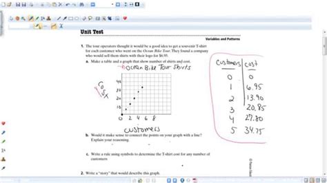 variables and patterns unit test answers Epub