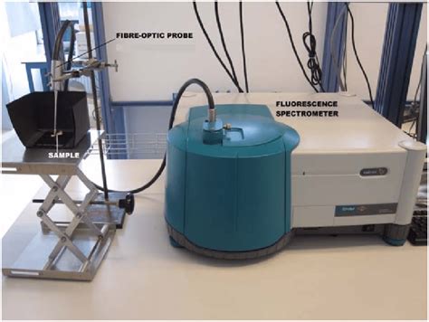 varian cary eclipse fluorescence spectrophotometer manual Epub