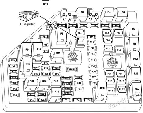 ve commodore fuse box diagram pdf Doc