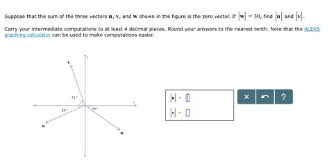 vectors graph calculator