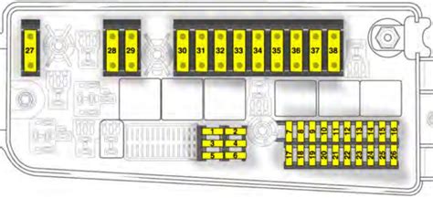 vectra c fuse diagram Reader