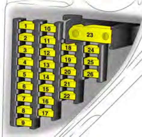 vectra c radio fuse Kindle Editon