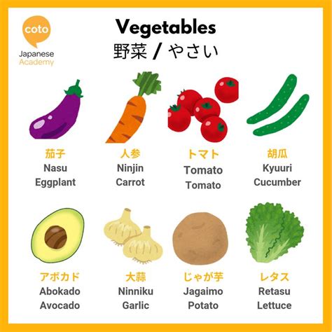 vegetable in Japanese