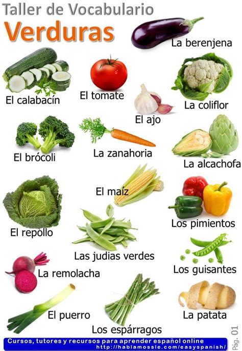 vegetables in spanish list