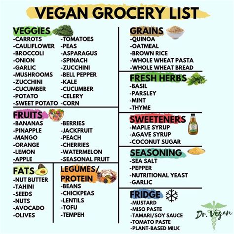 vegetarian grocery list