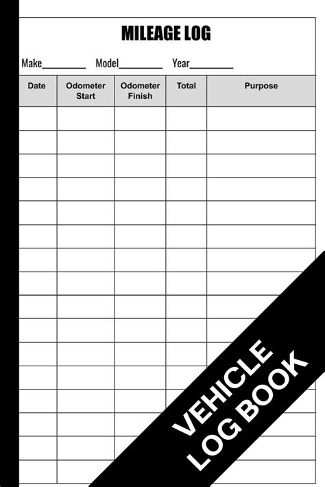 vehicle mileage log vehicle log book Reader