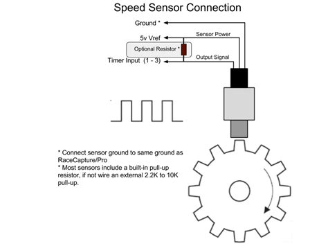 vehicle speed sensor circuit diagram Ebook PDF