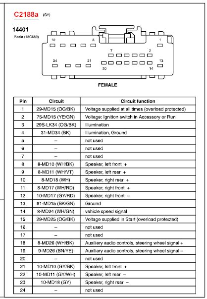 vehicle wire diagram ford focus zx3 05 Kindle Editon