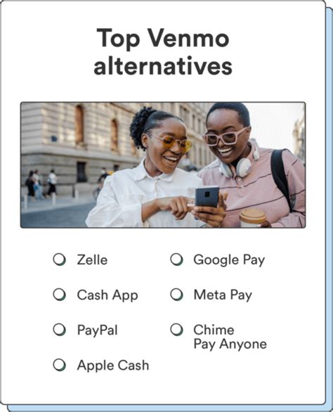 venmo alternatives