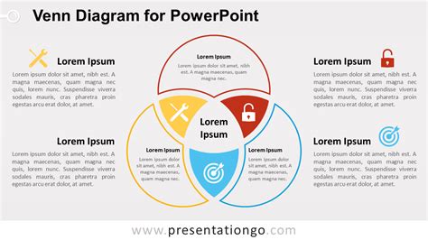 venn diagram powerpoint presentation Reader