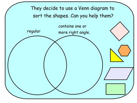 venn diagram shape sorting PDF
