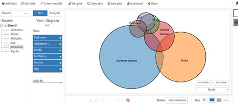 venn diagram software excel Kindle Editon