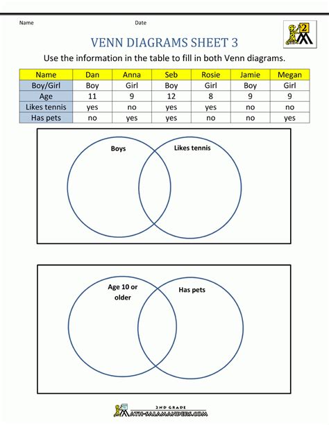 venn diagram worksheet maker pdf Doc