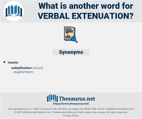 verbal thesaurus