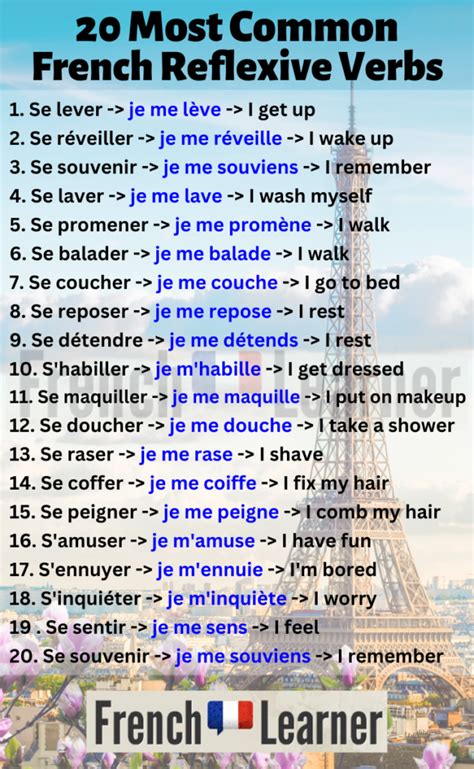 verbs reflexive french