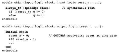 verilog and systemverilog gotchas verilog and systemverilog gotchas Epub