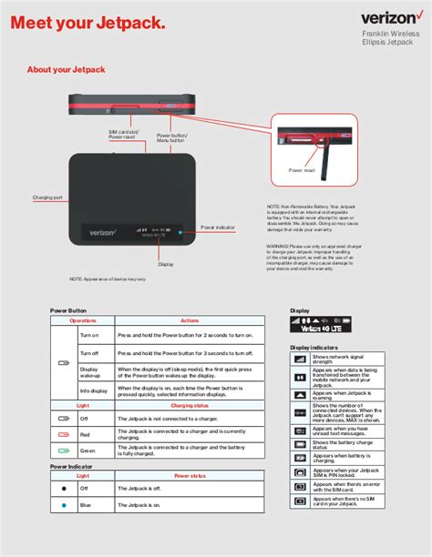 verizon jetpack owners manual Reader