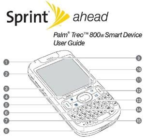 verizon palm treo user guide Kindle Editon