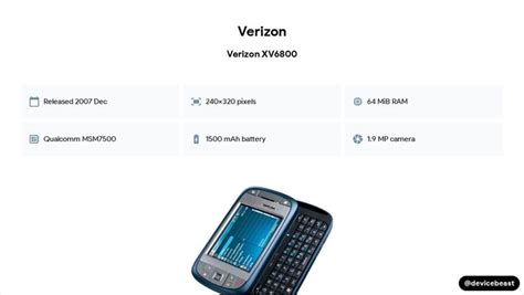 verizon wireless xv6800 manual Doc