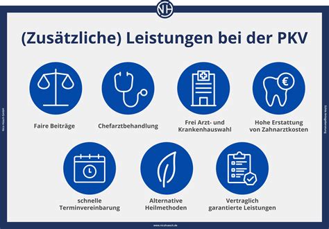 versicherungsschutz pkv f r leistungen privatkliniken Doc