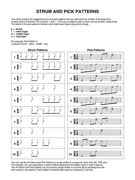 very best of coldplay easy guitar with notes and tab Reader